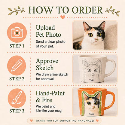 Custom Pet Portrait Mug