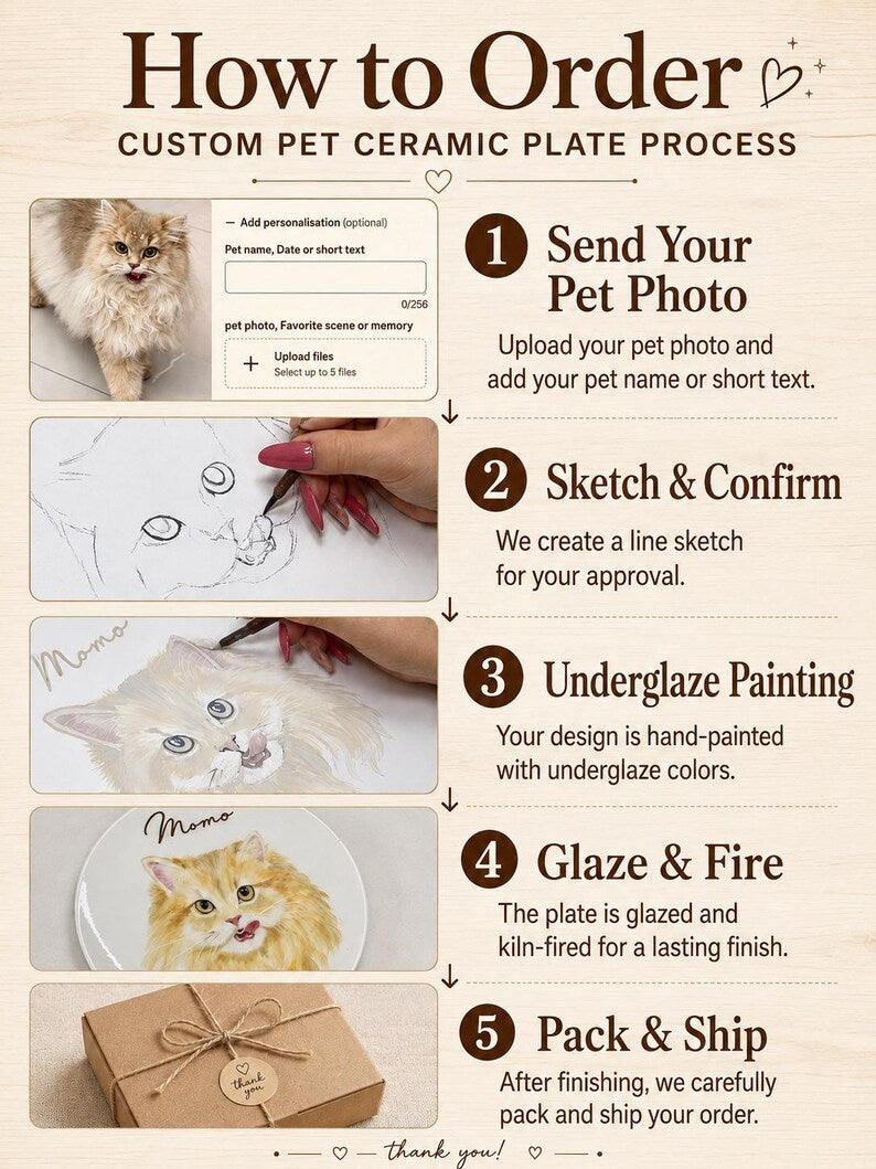 Personalized Pet Portrait Ceramic Plate – Hand-Painted Underglaze Art