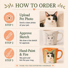 Custom Pet Portrait Mug - Watercolor Art by PaintMySoul