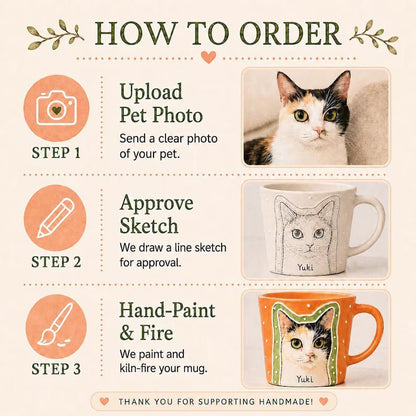 Custom Pet Portrait Mug - Watercolor Art by PaintMySoul