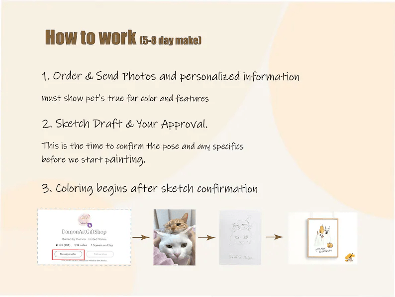 Custom Pet Watercolor Portrait | Watercolor Art by PaintMySoul