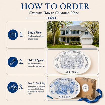 100% Hand Painted House Plate