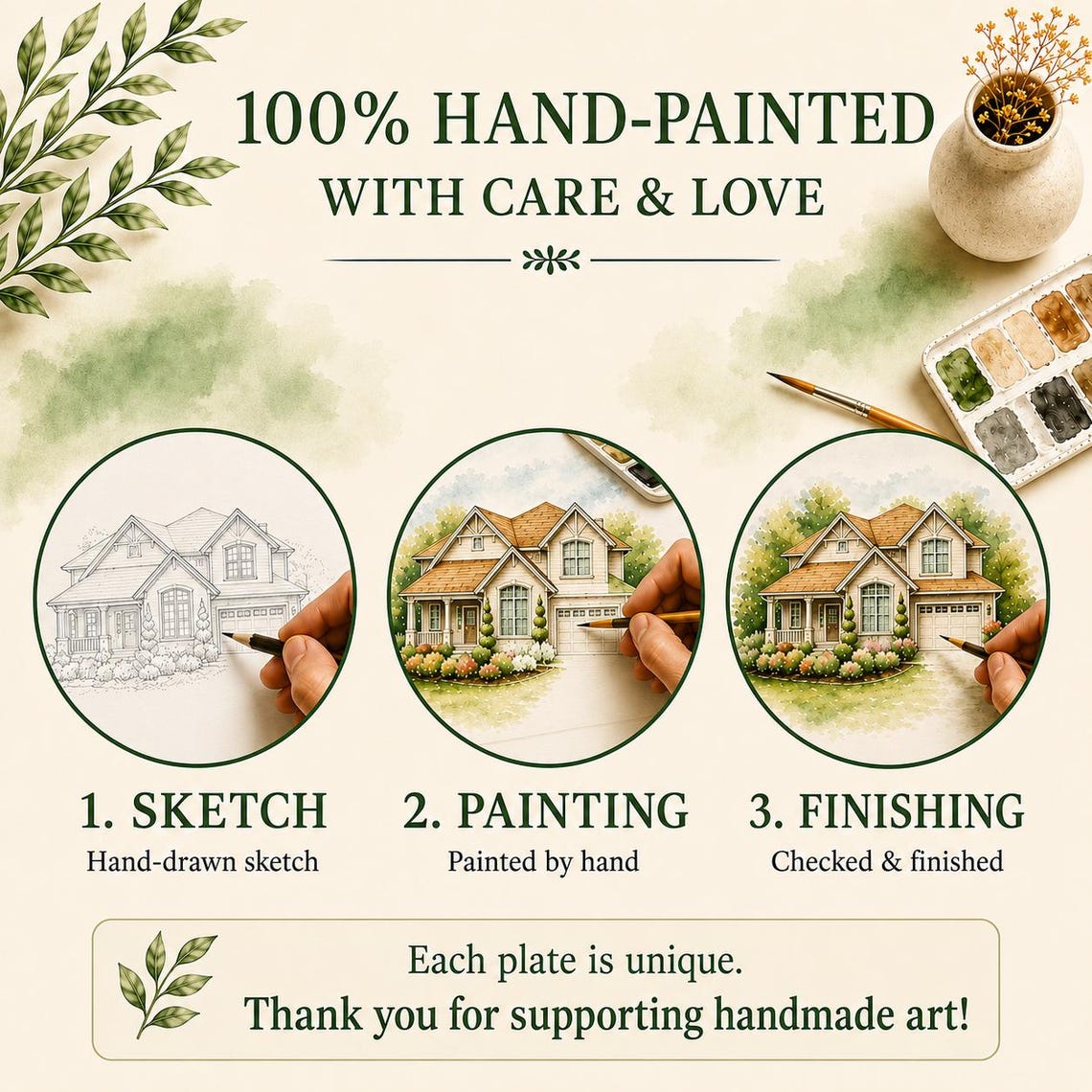 100% Hand-Painted Custom Wall Plate