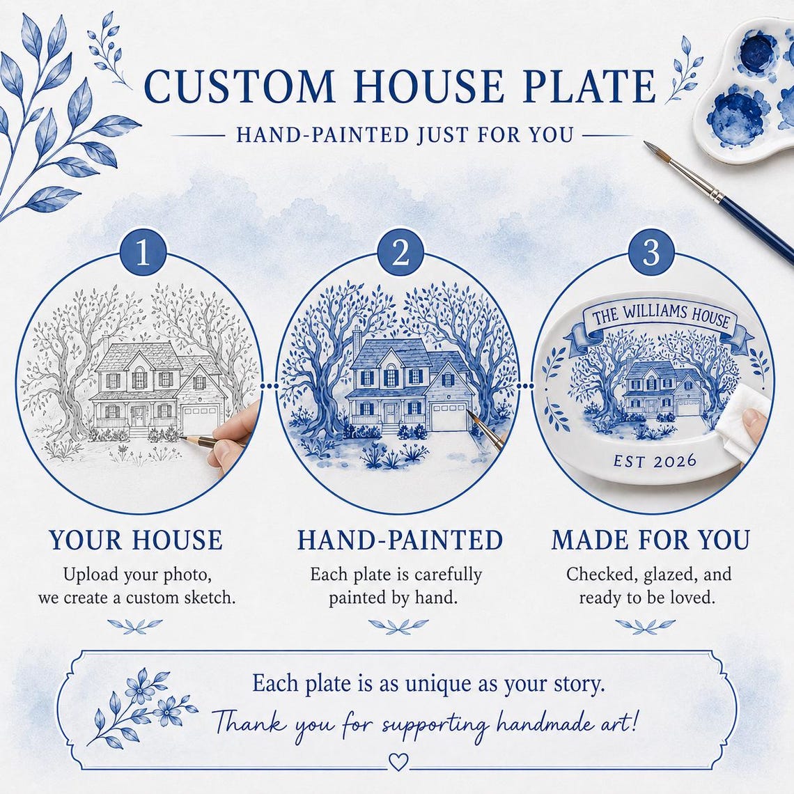 100% Hand Painted House Plate